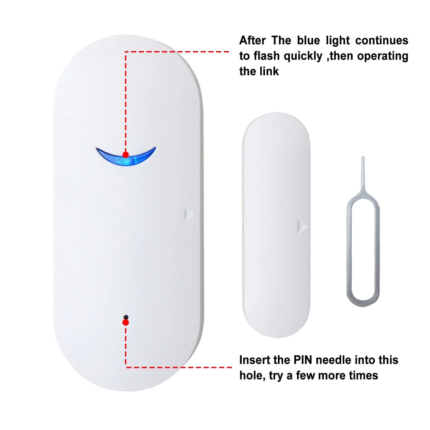 Smart Home Security