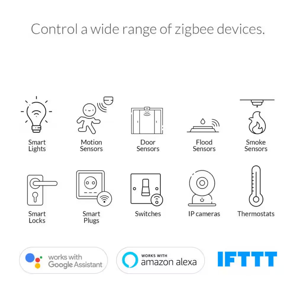 ERIA Zigbee Smart Home Control Hub / Gateway