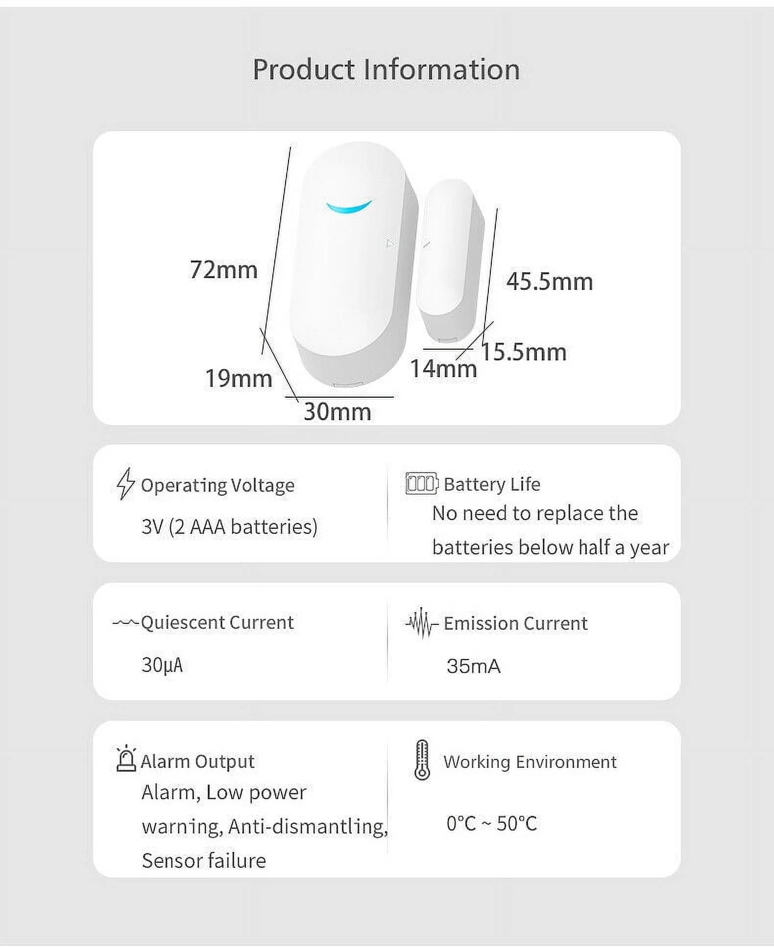 Smart Home Security