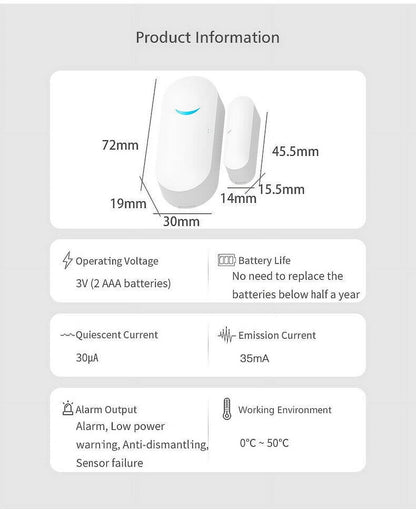 Smart Home Security